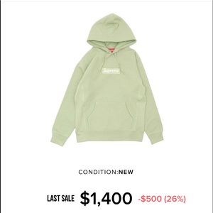 Meet your Posher, Dae